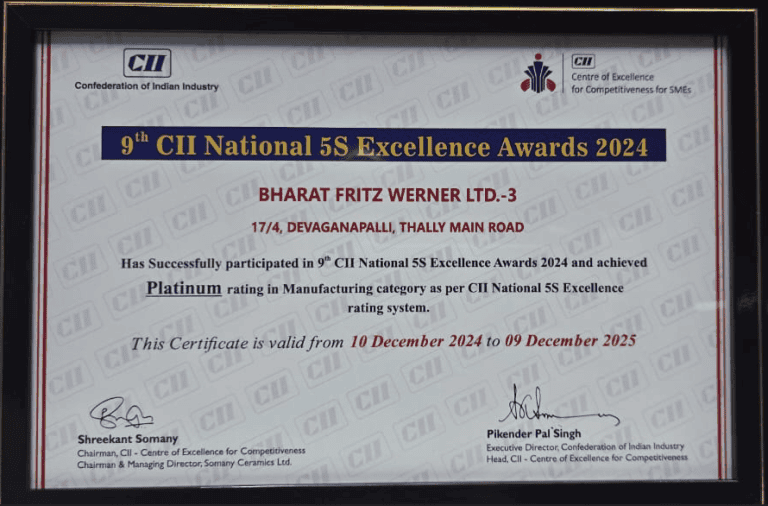 9th CII National 5S Excellence Award 2024