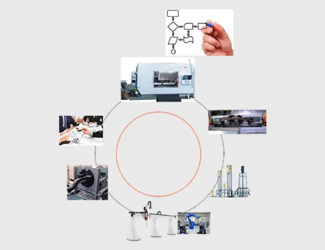 others-industry others-industry